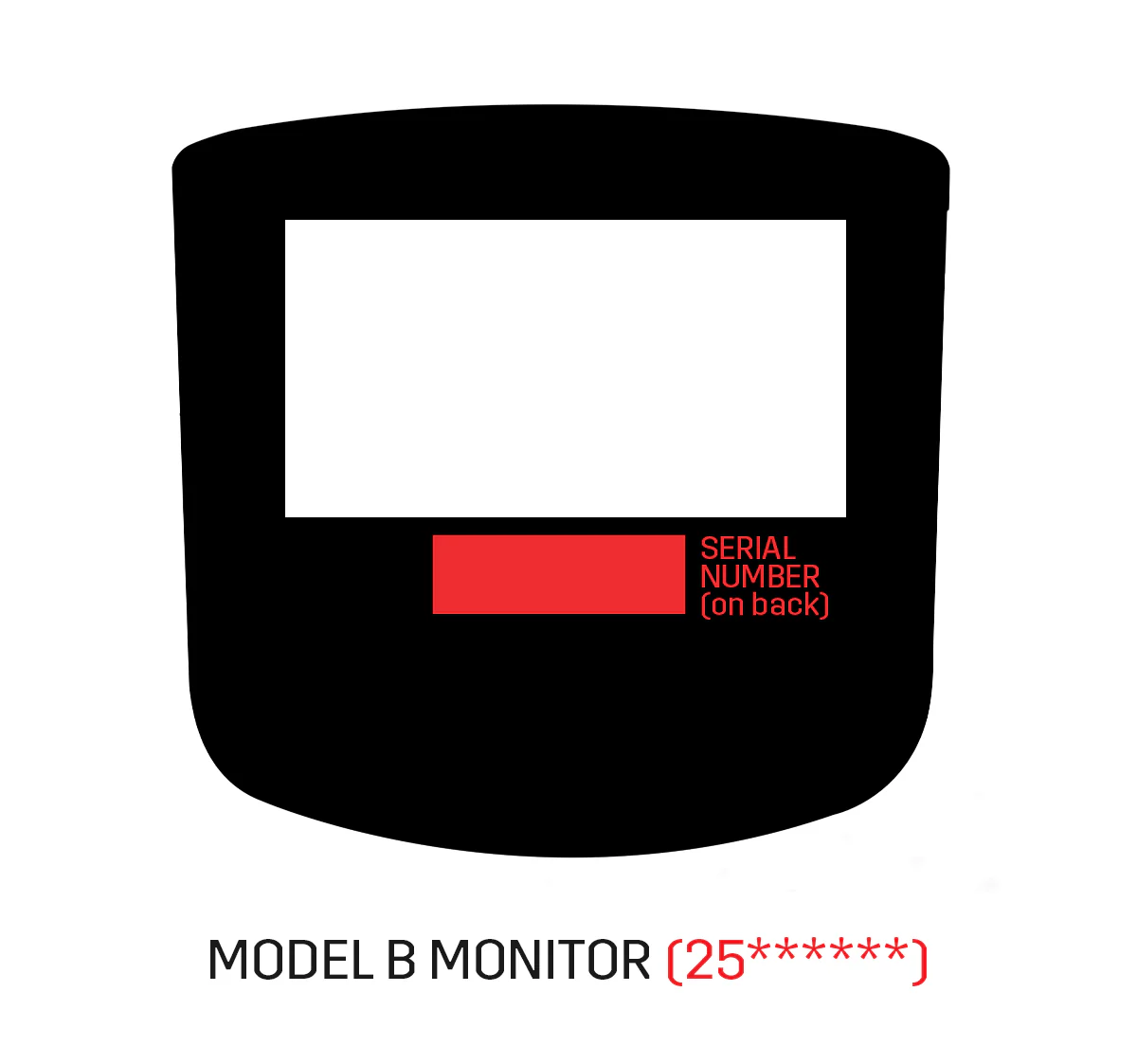 Monitor Service - Image 2